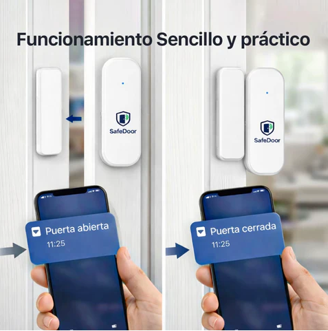 Sensor de Puertas y Ventanas
